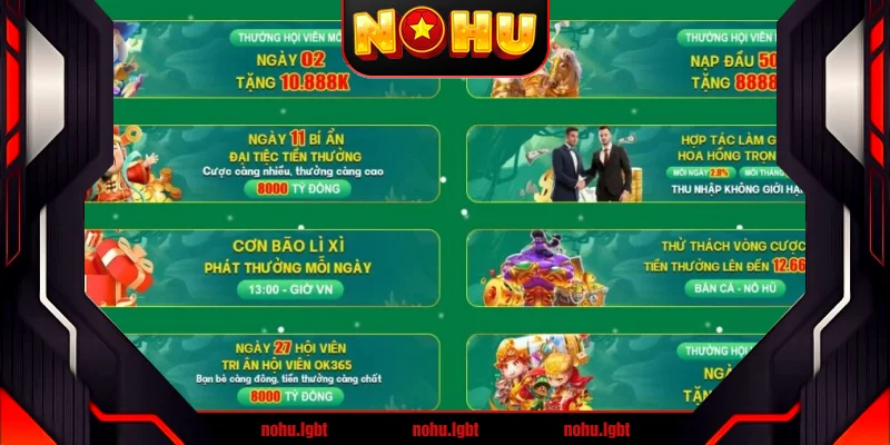 Sản phẩm cá cược hấp dẫn của top nhà cái WinVN Sản phẩm cá cược hấp dẫn của top nhà cái WinVN