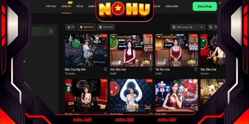 Dom88 sở hữu chất lượng toàn diện về mọi mặt Dom88 sở hữu chất lượng toàn diện về mọi mặt