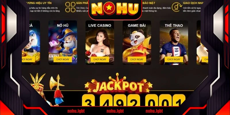 Giới thiệu thông tin về nhà cái uy tín 789Win Giới thiệu thông tin về nhà cái uy tín 789Win