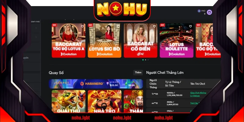 Tổng quan về sân chơi V9bet Tổng quan về sân chơi V9bet